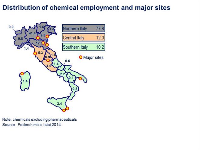 Addetti per regione italiana Addetti per regione italiana