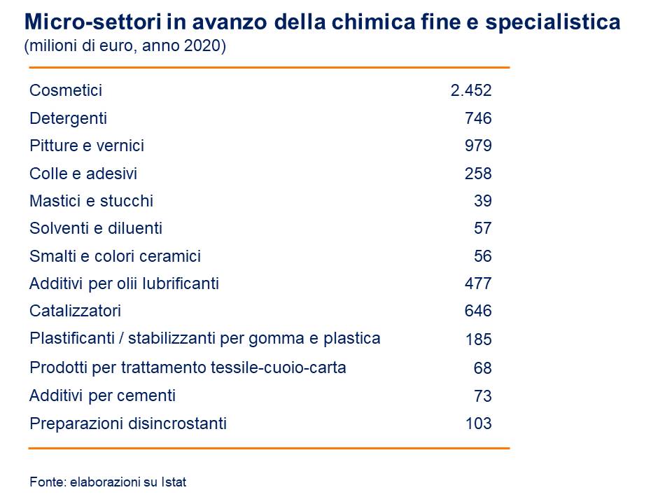 Diapositiva 4.4 Diapositiva 4.4