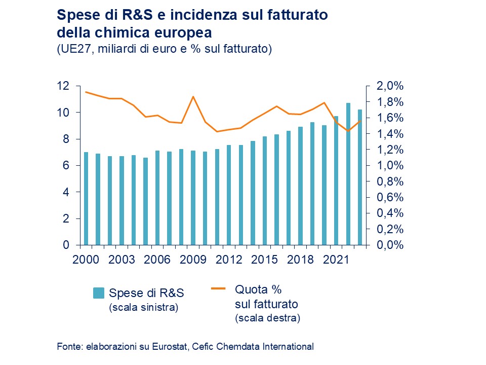 Diapositiva 2.13