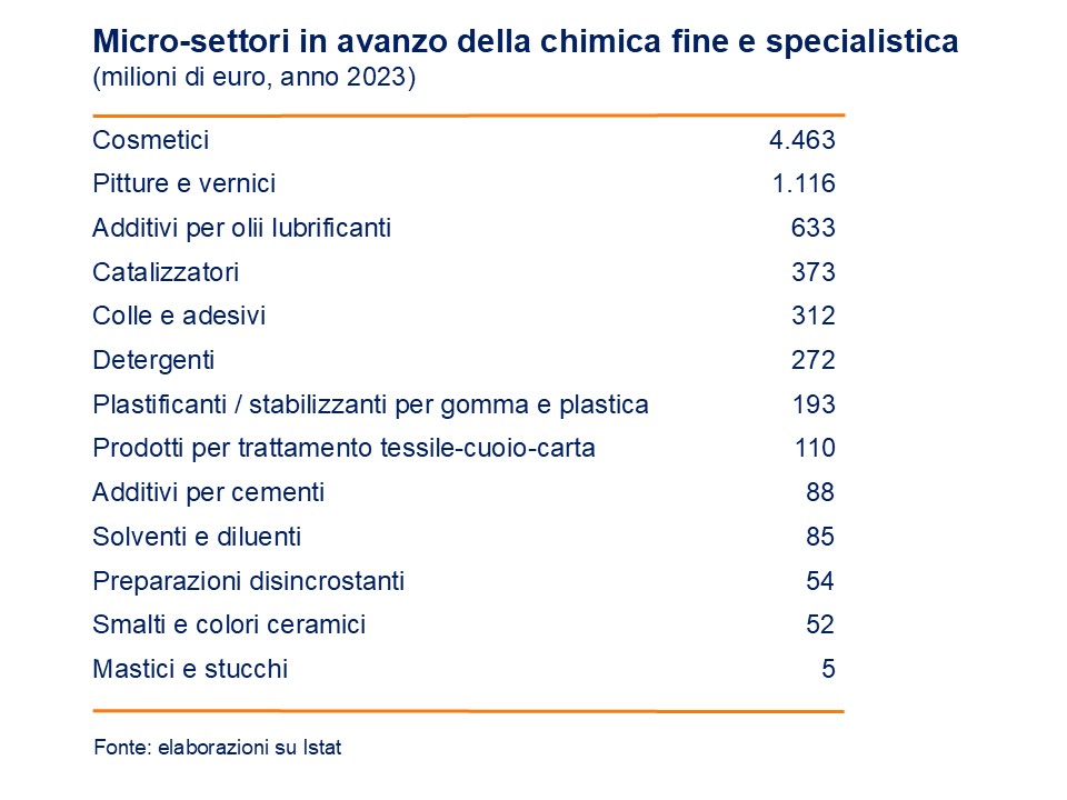 Diapositiva 4.4