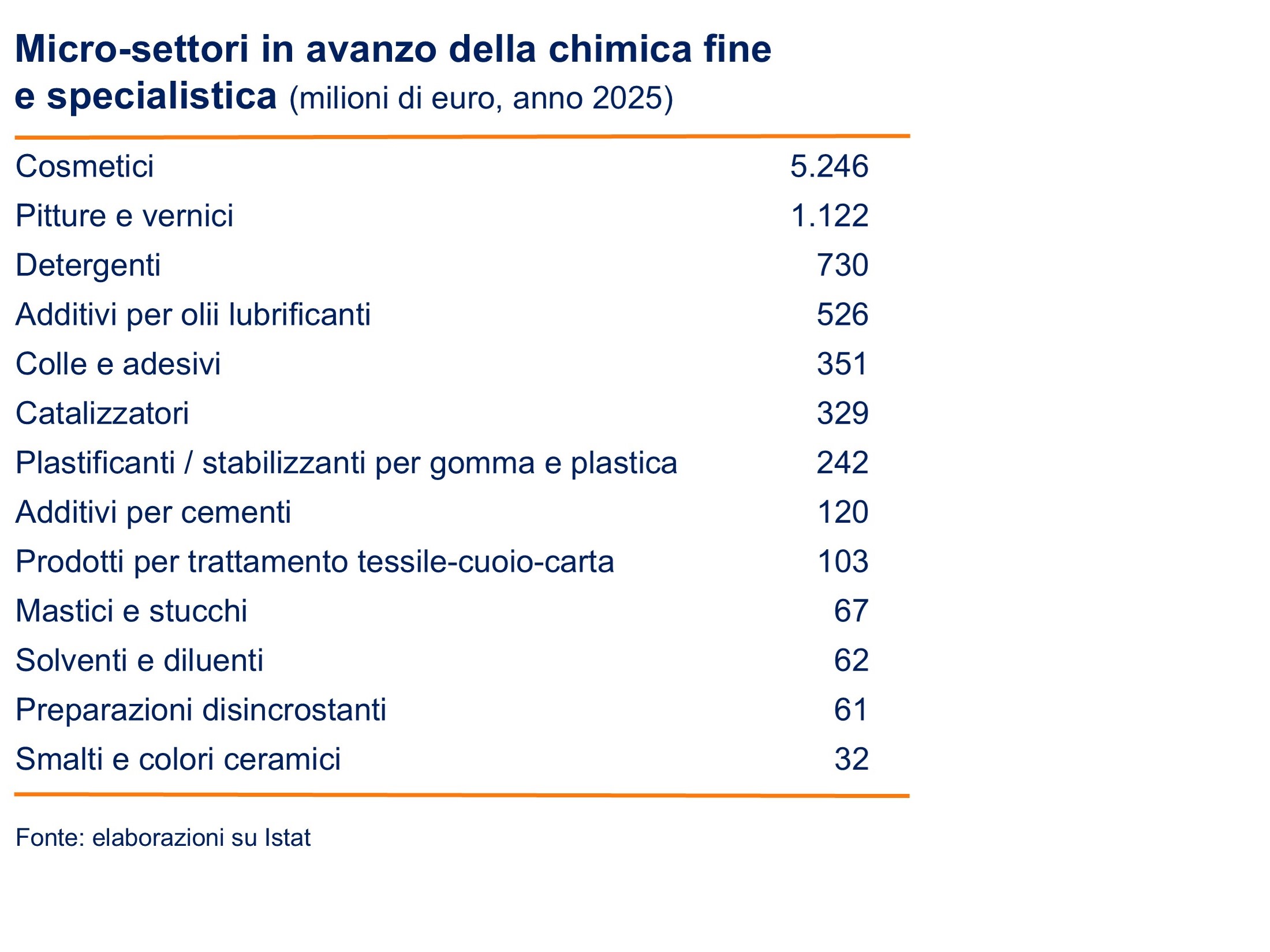 Diapositiva 4.4