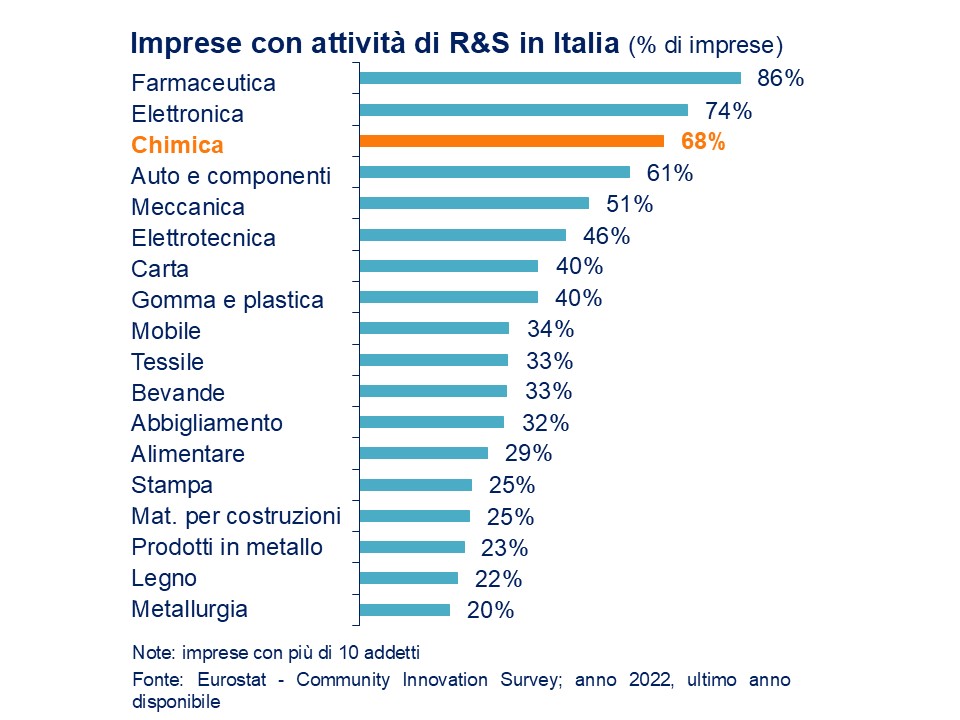Diapositiva 5.1