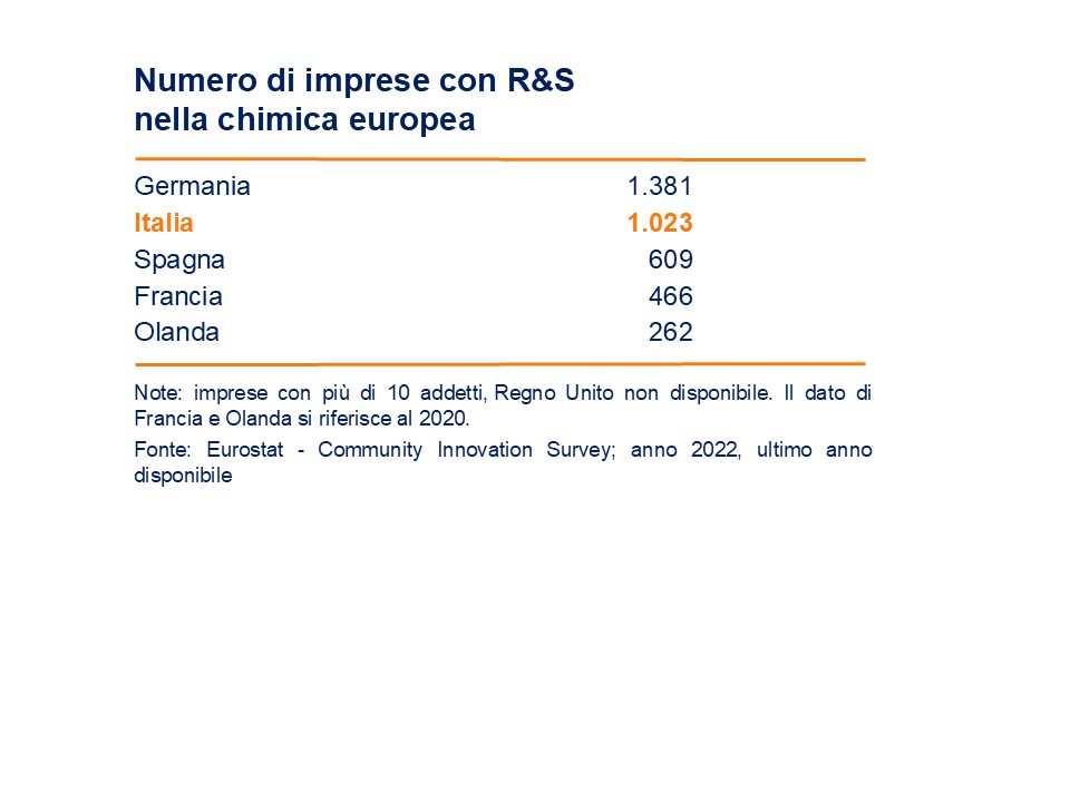 Diapositiva 5.2