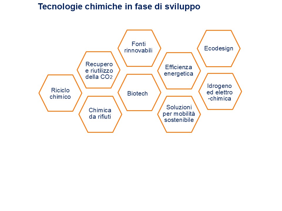 Diapositiva 5.7