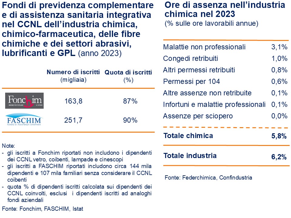 Diapositiva 6.4