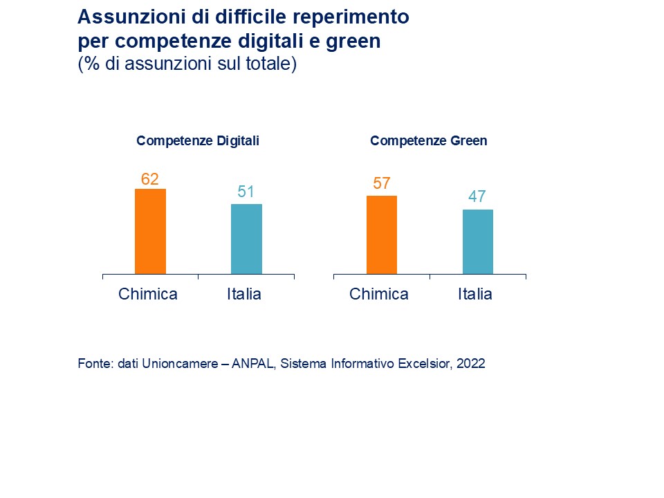 Diapositiva 6.15